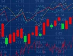 两连板、涨幅超30%！这一板块牛股，纷纷提示风险