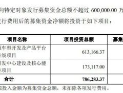 长安汽车，拟定增募资不超60亿元！
