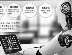 【深度】AI产业，泡沫之巅还是变革前夜？