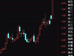 大利好，杭州重磅发布！两家A股公司联袂大涨