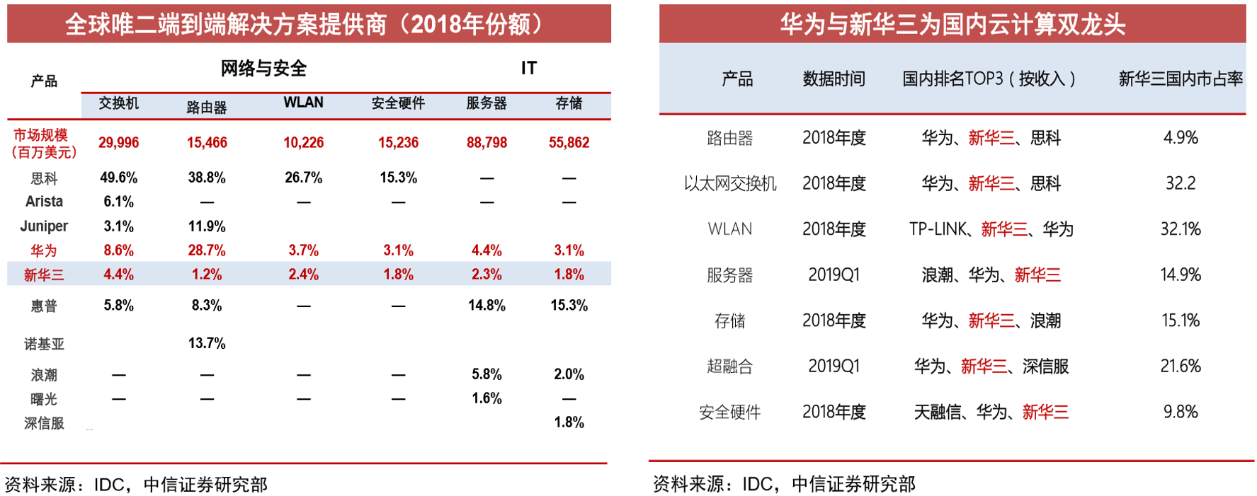 b2005a5410d349d89b9f8fe71905f94f.png b2005a5410d349d89b9f8fe71905f94f.png