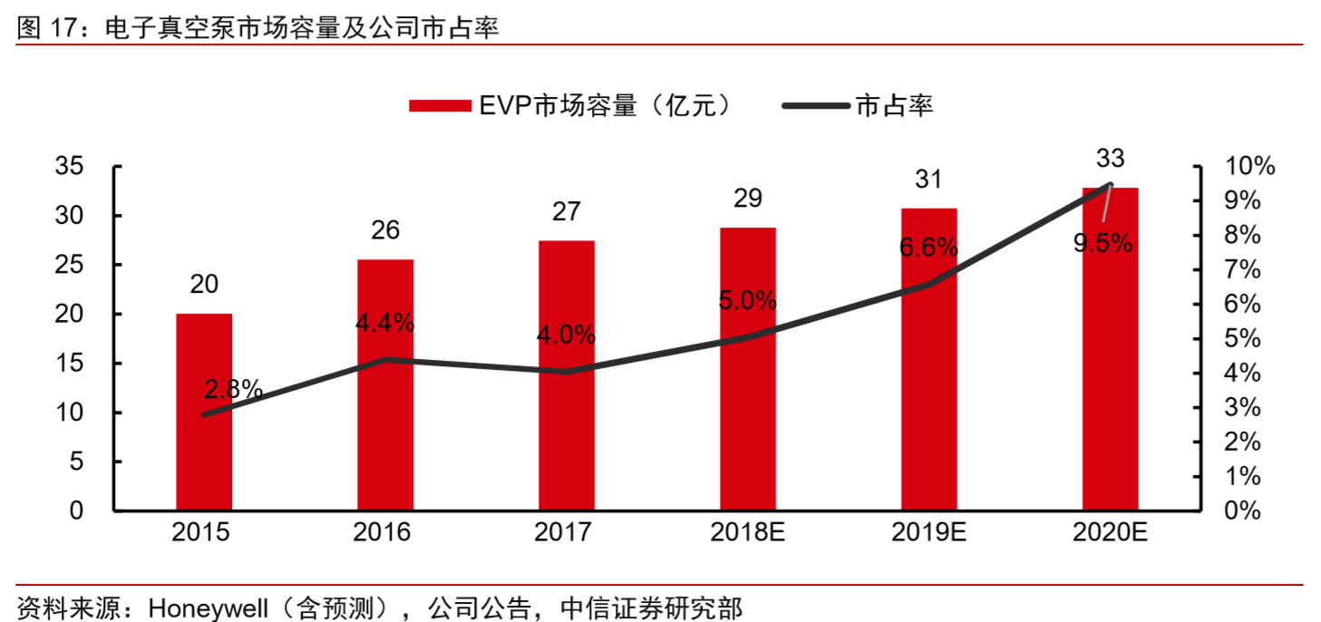 7f5ec61e4d934a289b277bdd4bbd19a4.png 7f5ec61e4d934a289b277bdd4bbd19a4.png