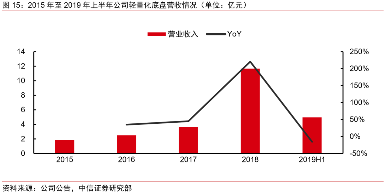 fb159d53fe5b43a89982f2146501268a.png fb159d53fe5b43a89982f2146501268a.png