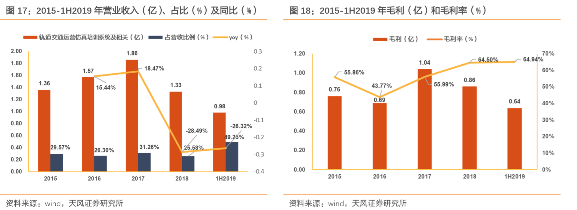 32aad0f0ff784c37b0a50a5b25d573f6.png 32aad0f0ff784c37b0a50a5b25d573f6.png