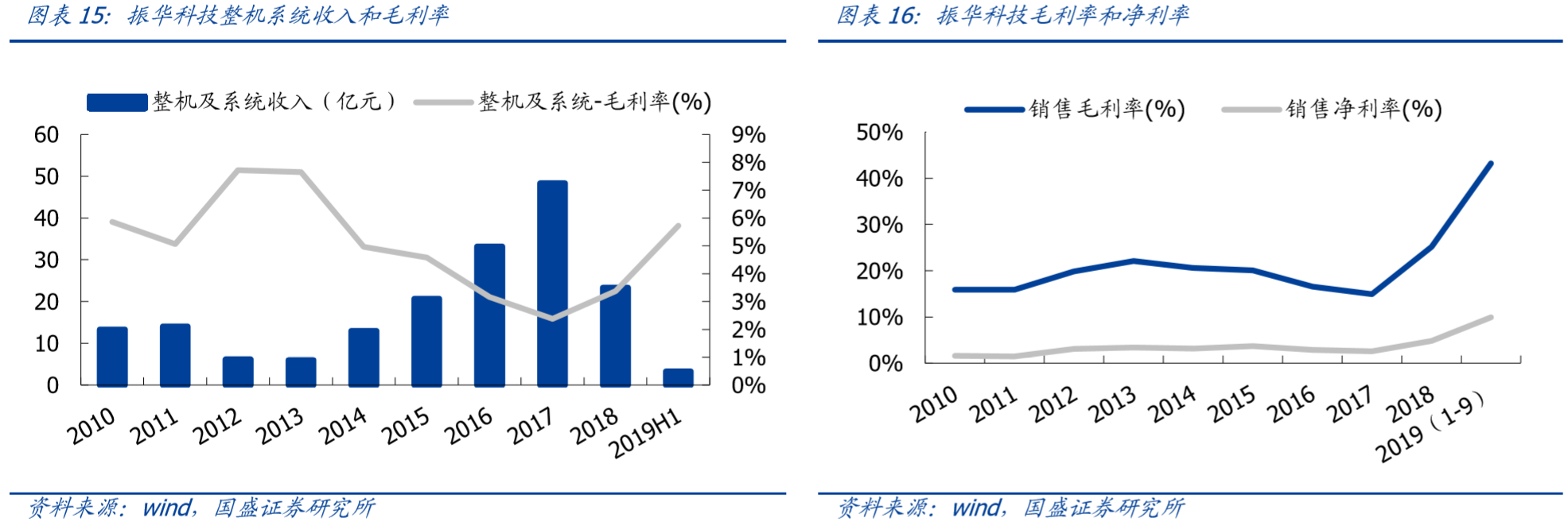 c054359edf2543c29a766beed2cdf5d9.png c054359edf2543c29a766beed2cdf5d9.png