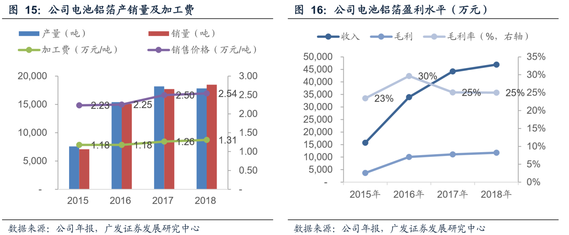 e717297a3f4f4d18bbf1e015c6663221.png e717297a3f4f4d18bbf1e015c6663221.png