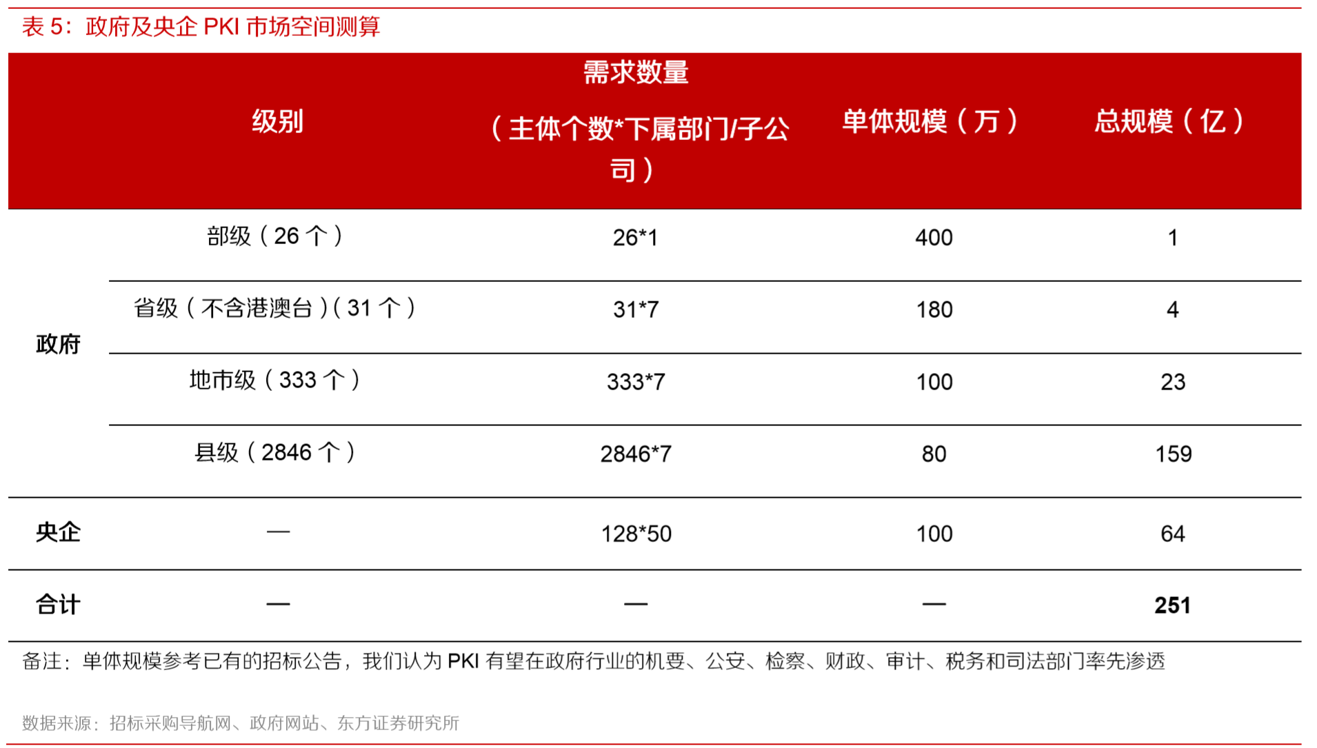 0d123cf3308a4a7794192d576c460156.png 0d123cf3308a4a7794192d576c460156.png