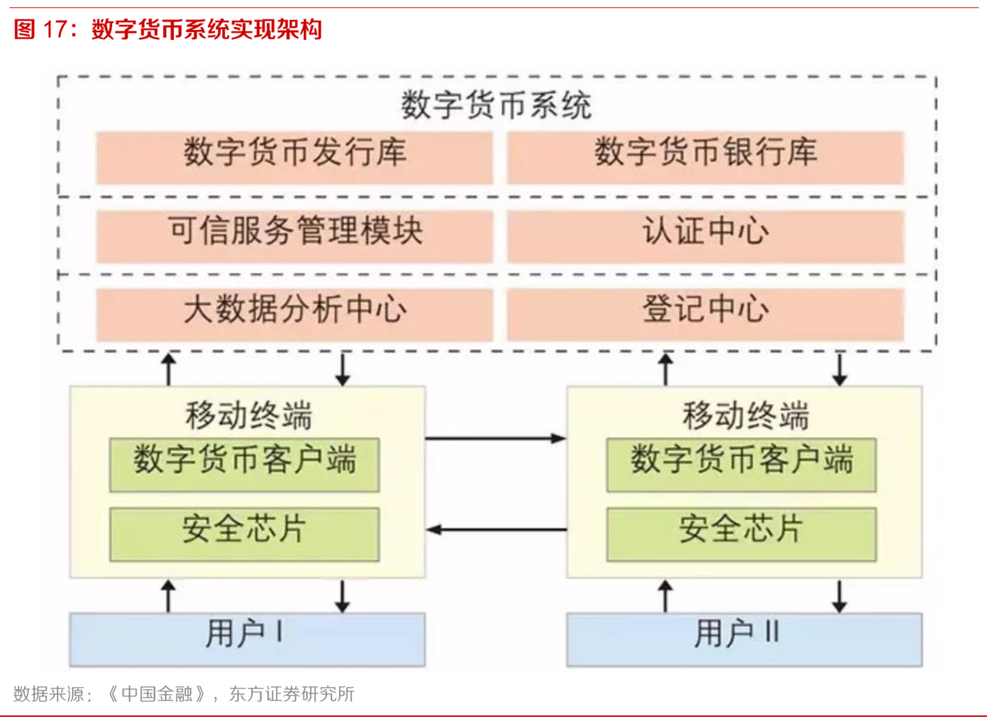 2ec2f6dea64345ab972a0f6b26ac6db7.png 2ec2f6dea64345ab972a0f6b26ac6db7.png