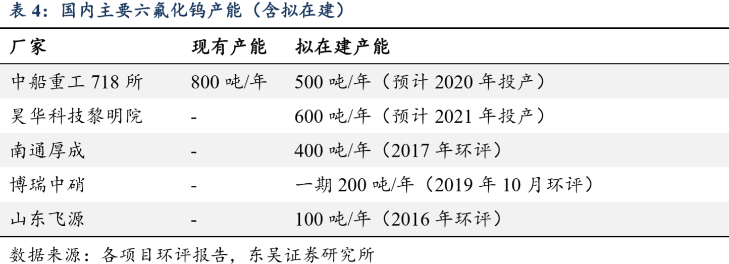 5d124f62e9fc4d33b5b6b4ce48d1b6a9.png 5d124f62e9fc4d33b5b6b4ce48d1b6a9.png