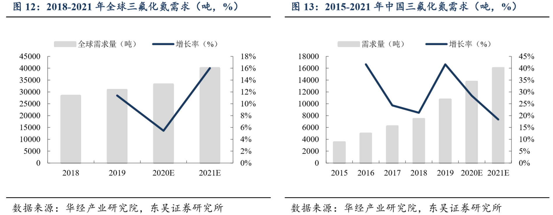 ef9c86eb095243ecaac273fedb7a2b16.png ef9c86eb095243ecaac273fedb7a2b16.png