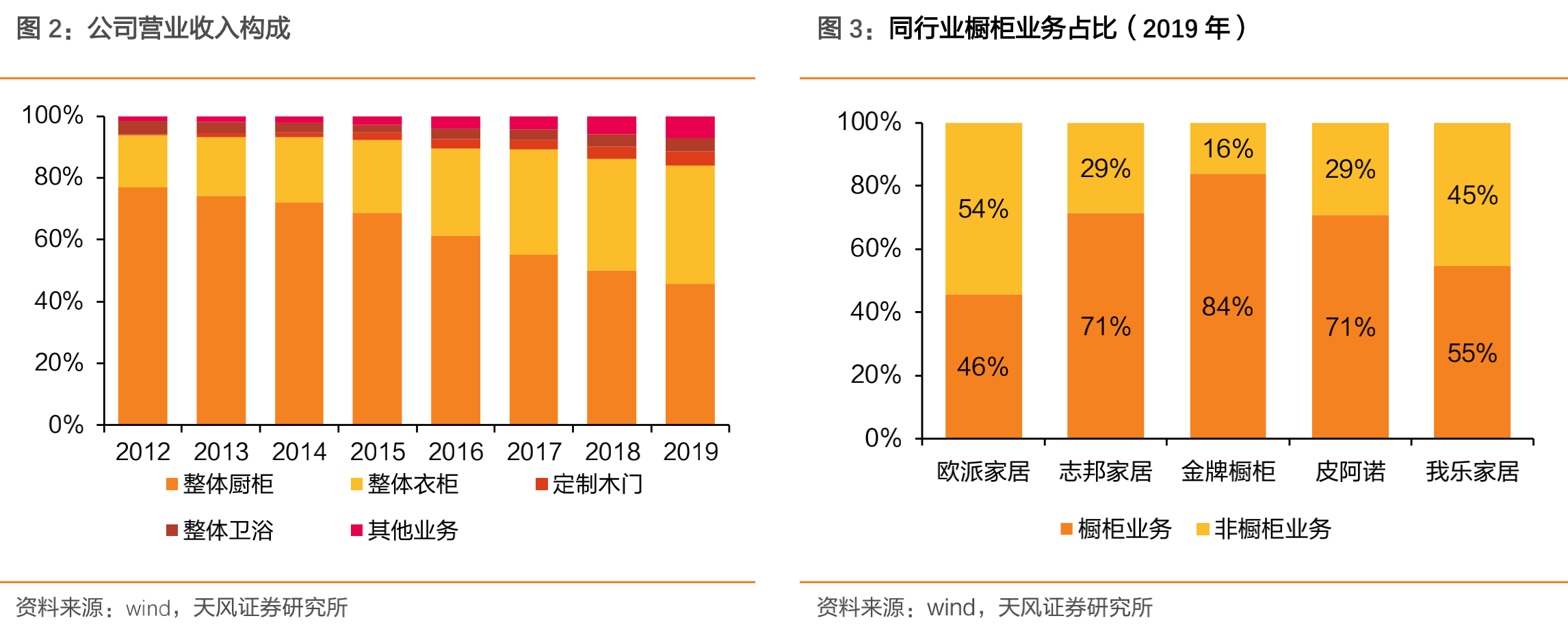 ad7ed8eb32de4457ae8b27d9cf1a50e5.png ad7ed8eb32de4457ae8b27d9cf1a50e5.png