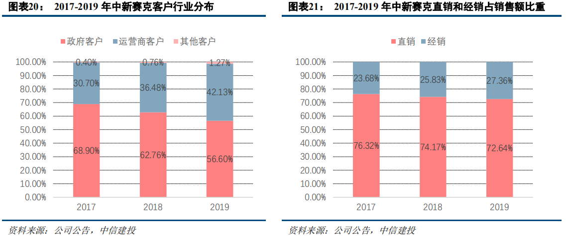 88aac538540443c091598c0594308029.png 88aac538540443c091598c0594308029.png