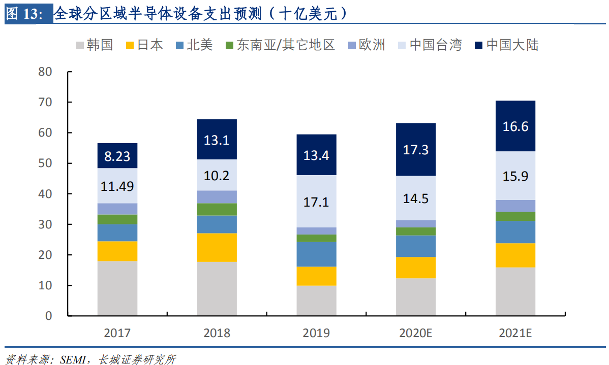 8163be60a8364fcaa93174b57255acc2.png 8163be60a8364fcaa93174b57255acc2.png