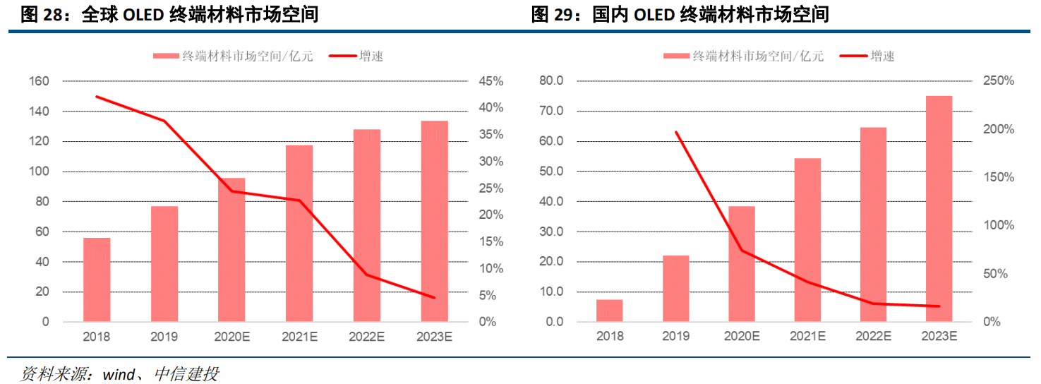 85f3d8f43d2e43fe8f9809d7fff23f1f.png 85f3d8f43d2e43fe8f9809d7fff23f1f.png