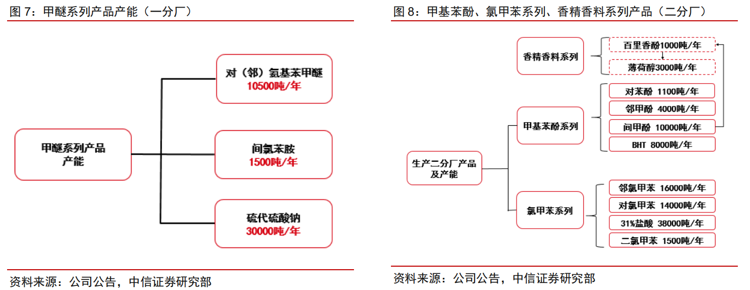 bc2a8ac16b0344899462fb1140515e5e.png bc2a8ac16b0344899462fb1140515e5e.png