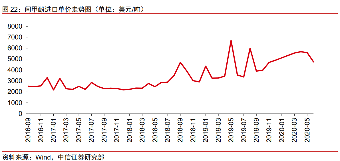 c94a9fe3ad3742baabf796266a90e442.png c94a9fe3ad3742baabf796266a90e442.png