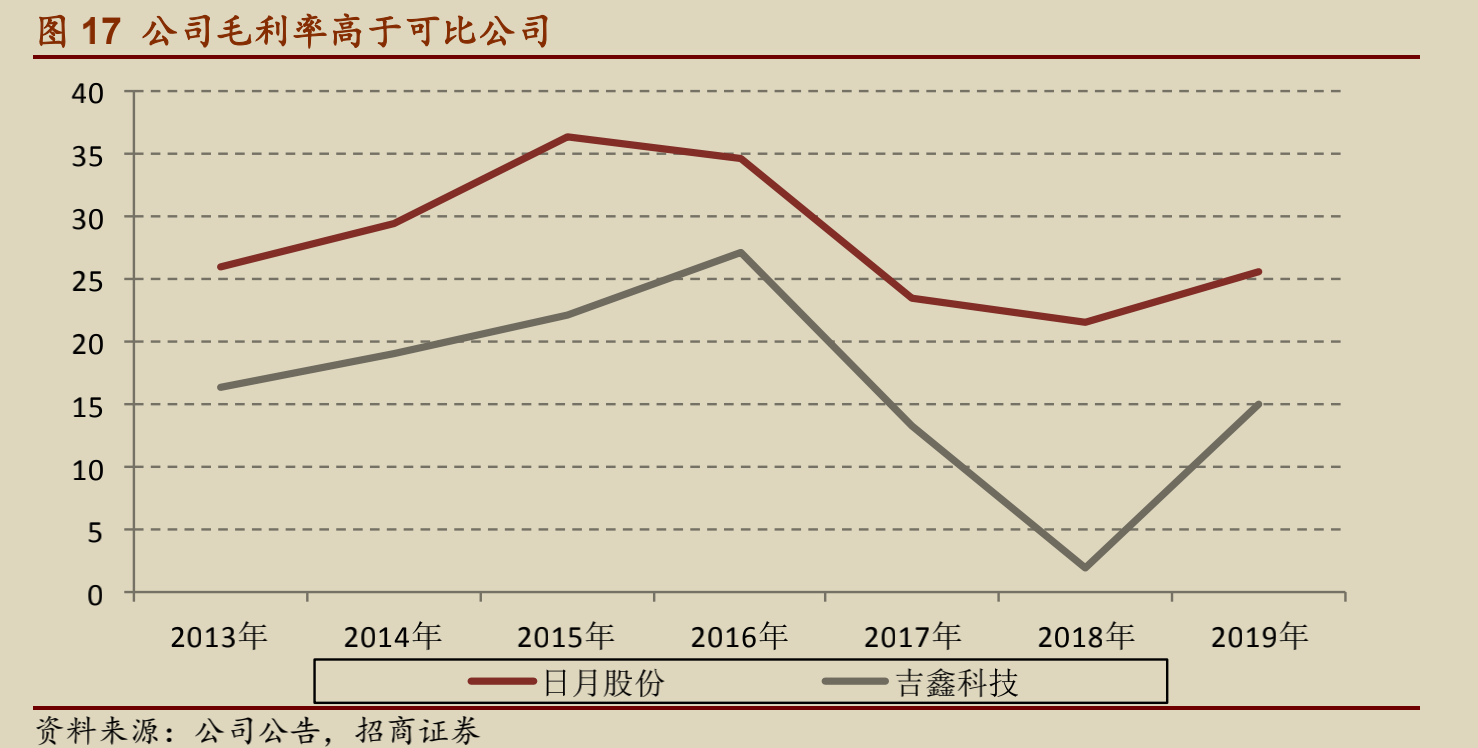 bcbb798b3f8b41dd87b02f322aaa8dc7.png bcbb798b3f8b41dd87b02f322aaa8dc7.png