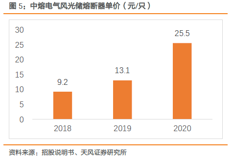 4c285aab231f49999839bcdd12dbdd2f.png 4c285aab231f49999839bcdd12dbdd2f.png