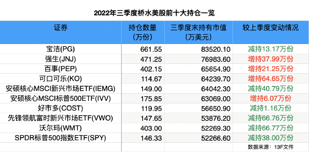 2020年最低賃金改正周知キャンペン - 連合下越地域協議会活動報告